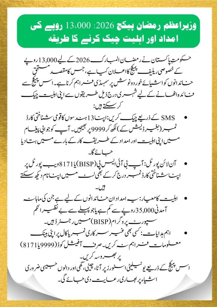 Check Your Name in 9999 PM Ramzan Package