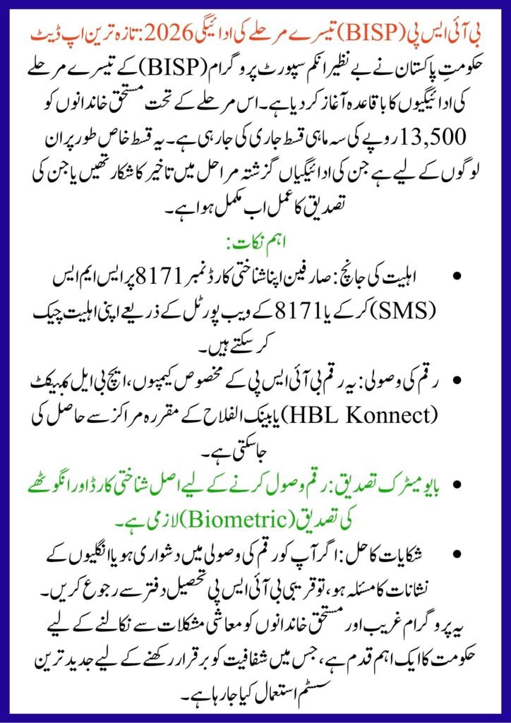 BISP Third Phase Payment Begins