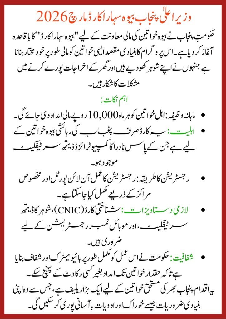 CM Punjab Bewa Sahara Card