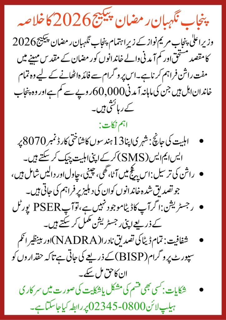 Punjab Nigehban Ramzan Package