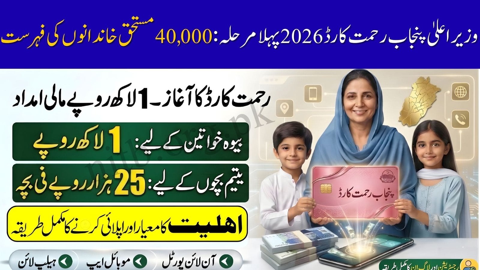 CM Punjab Rehmat Card 2026 First Phase